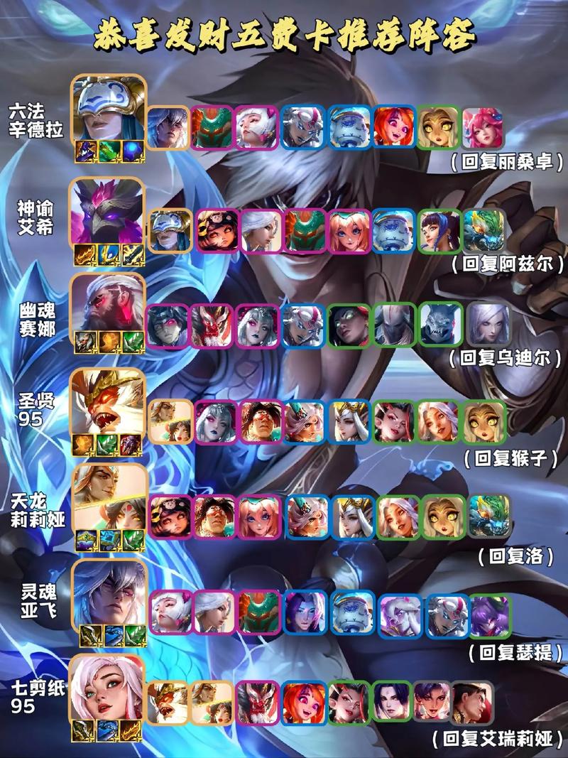 金铲铲福星羁绊什么效果,金铲铲福星羁绊效果详细介绍