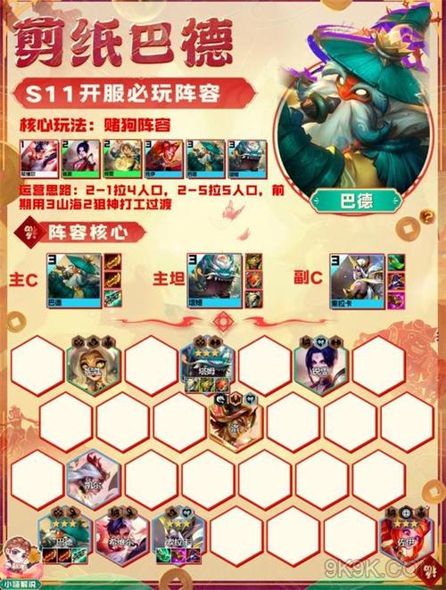 金铲铲真伤羁绊给谁，金铲铲什么羁绊强