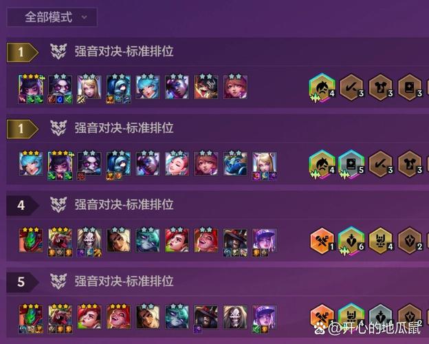 金铲铲城邦和人物的羁绊?金铲铲羁绊详情?