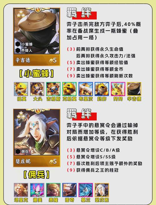 金铲铲85最强羁绊,金铲铲各个羁绊