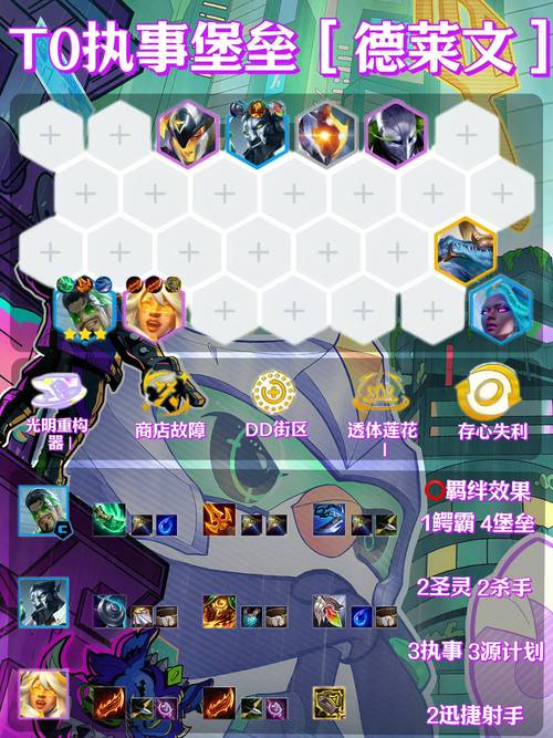 金铲铲羁绊bug修复，金铲铲之战羁绊怎么形成