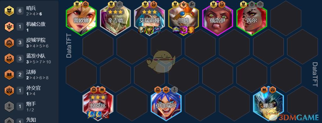 金铲铲拉克丝和ez羁绊,金铲铲之战拉克丝怎么打?