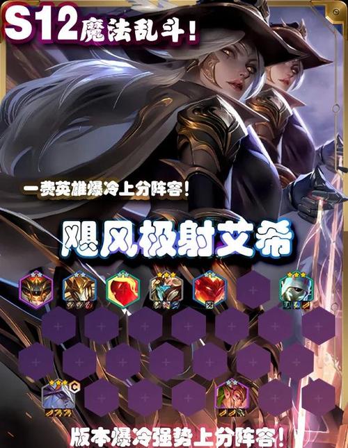 金铲铲之战羁绊边框，金铲铲之战羁绊设置