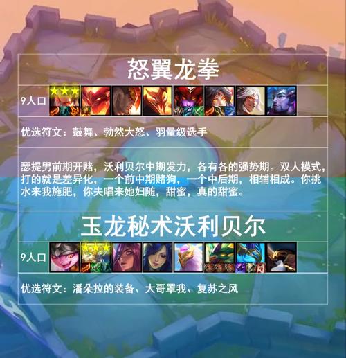 金铲铲最新狗熊上分阵容？金铲铲狗熊主c出装？