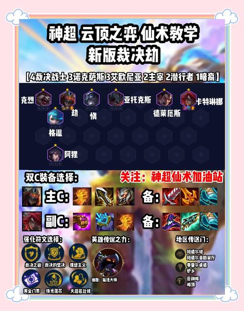 金铲铲上分阵容s9今日，金铲铲阵容s1？