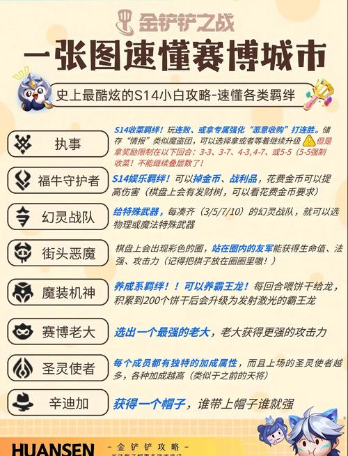 金铲铲白金登场羁绊？金铲铲上白金？