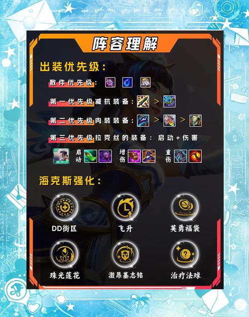 金铲铲赌火男海克斯，金铲铲4海克斯阵容搭配？