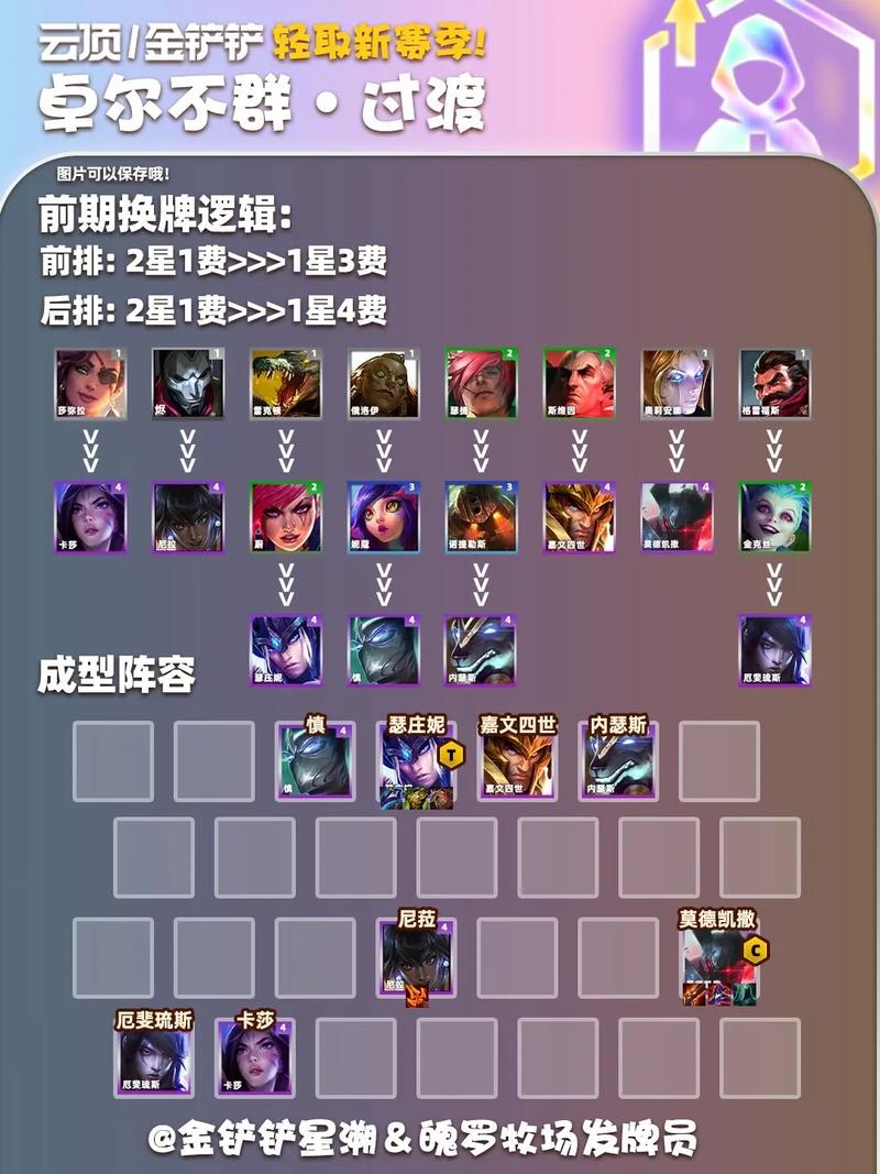 s12海克斯金铲铲，金铲铲海克斯科技枪给谁