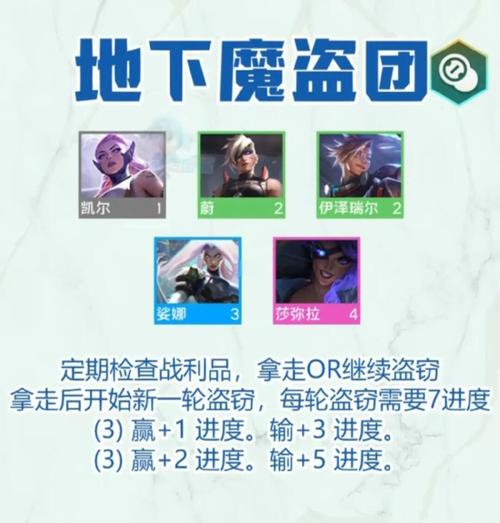 金铲铲剑魔羁绊介绍，金铲铲剑魔流