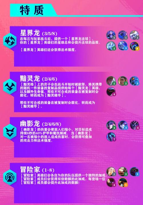金铲铲神王盖伦羁绊，金铲铲之战神王盖伦出装