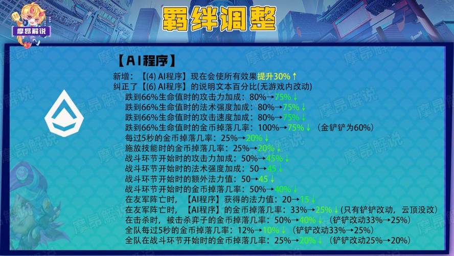 金铲铲羁绊ai程序，金铲铲手游羁绊？