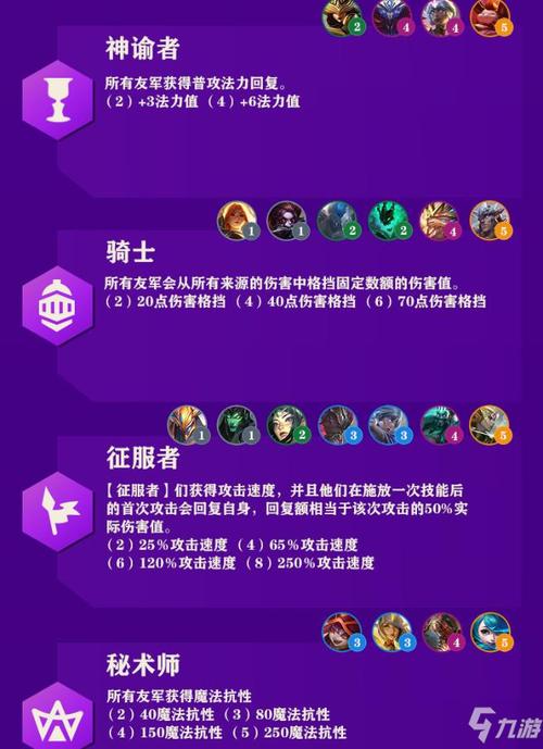 金铲铲s8有多少个羁绊，金铲铲哪个羁绊最强？