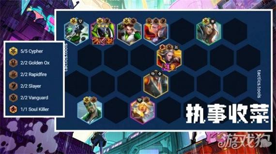 金铲铲之战怎样配羁绊的？金铲铲之战羁绊阵容？