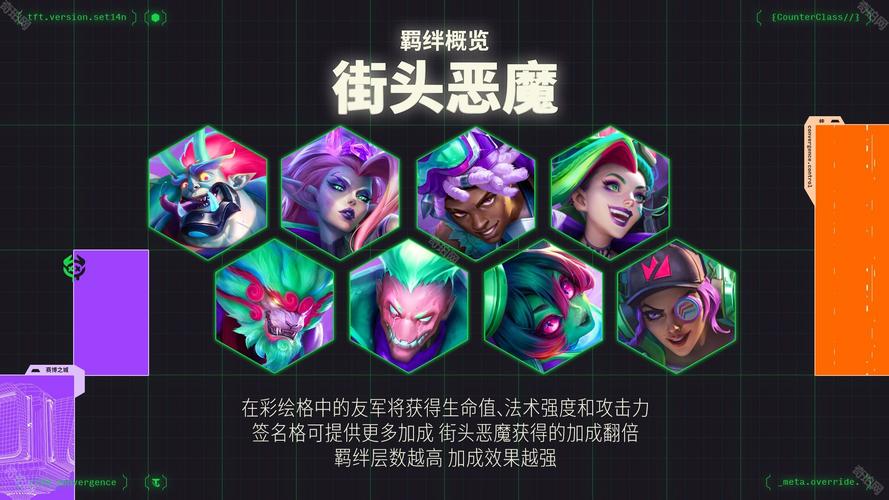金铲铲羁绊变彩色咋回事，金铲铲羁绊详情？