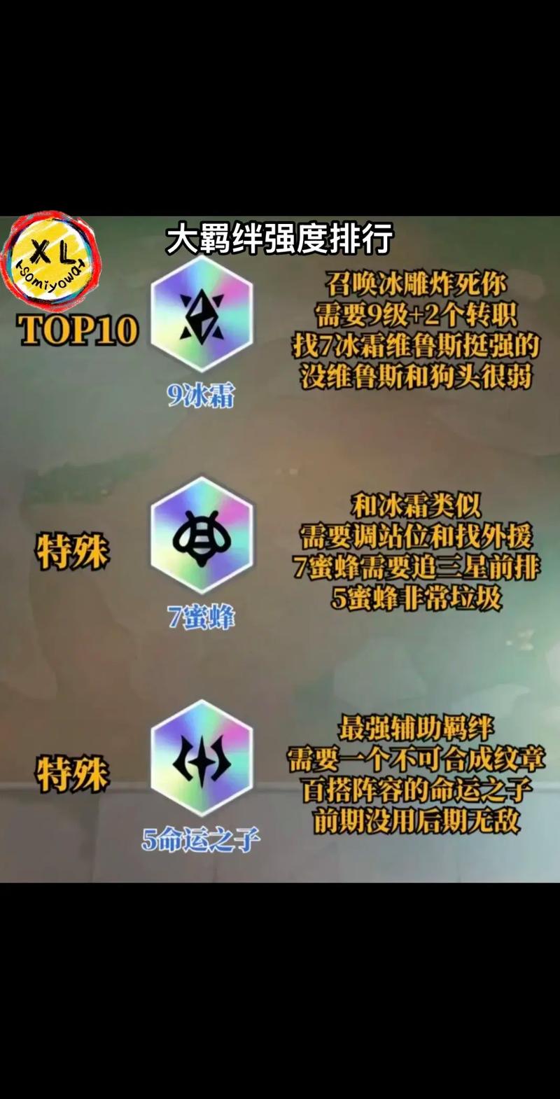 金铲铲天选卡没羁绊，金铲铲之战为什么没有天选？