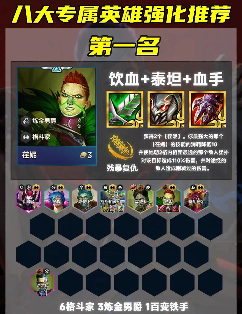 金铲铲狼人主c海克斯?金铲铲海克斯装备?