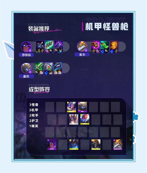 金铲铲简单上分阵容s7，金铲铲上分最稳阵容？