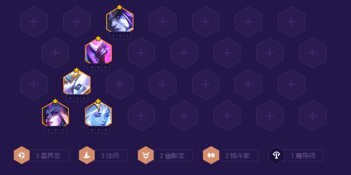 金铲铲龙族搭配什么羁绊,金铲铲龙族搭配什么阵容?