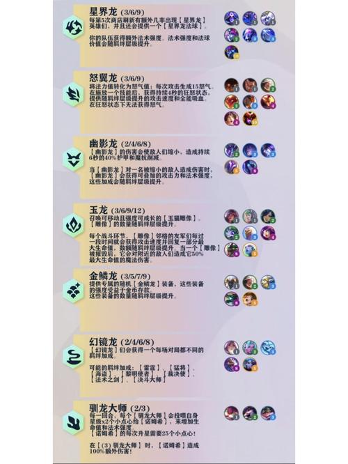 金铲铲魔导士羁绊是什么，金铲铲之战恶魔羁绊？