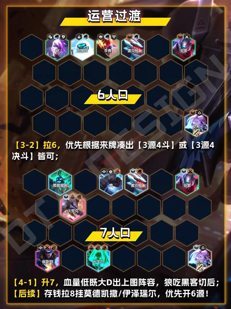 金铲铲崔斯特是什么羁绊，金铲铲六人口卡特