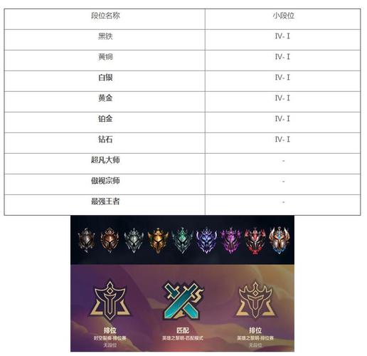 金铲铲海克斯彩铜的简单介绍