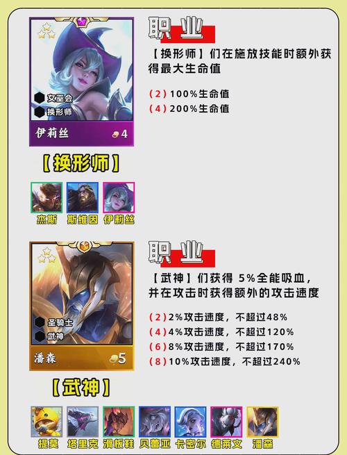 金铲铲两个羁绊一起拿？金铲铲羁绊最强？