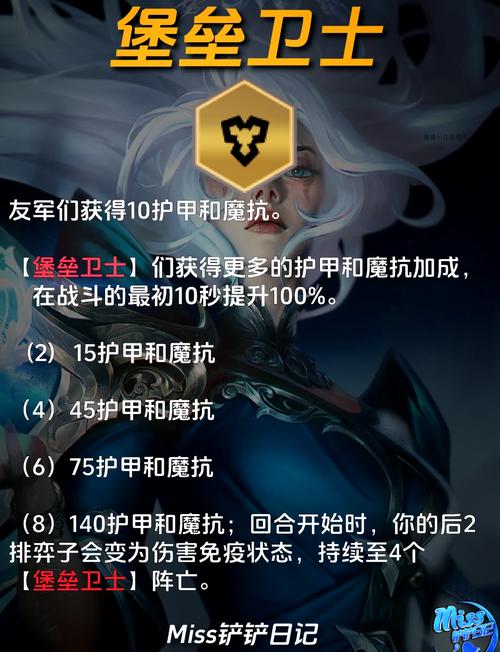 金铲铲羁绊效果在哪？金铲铲羁绊什么意思？