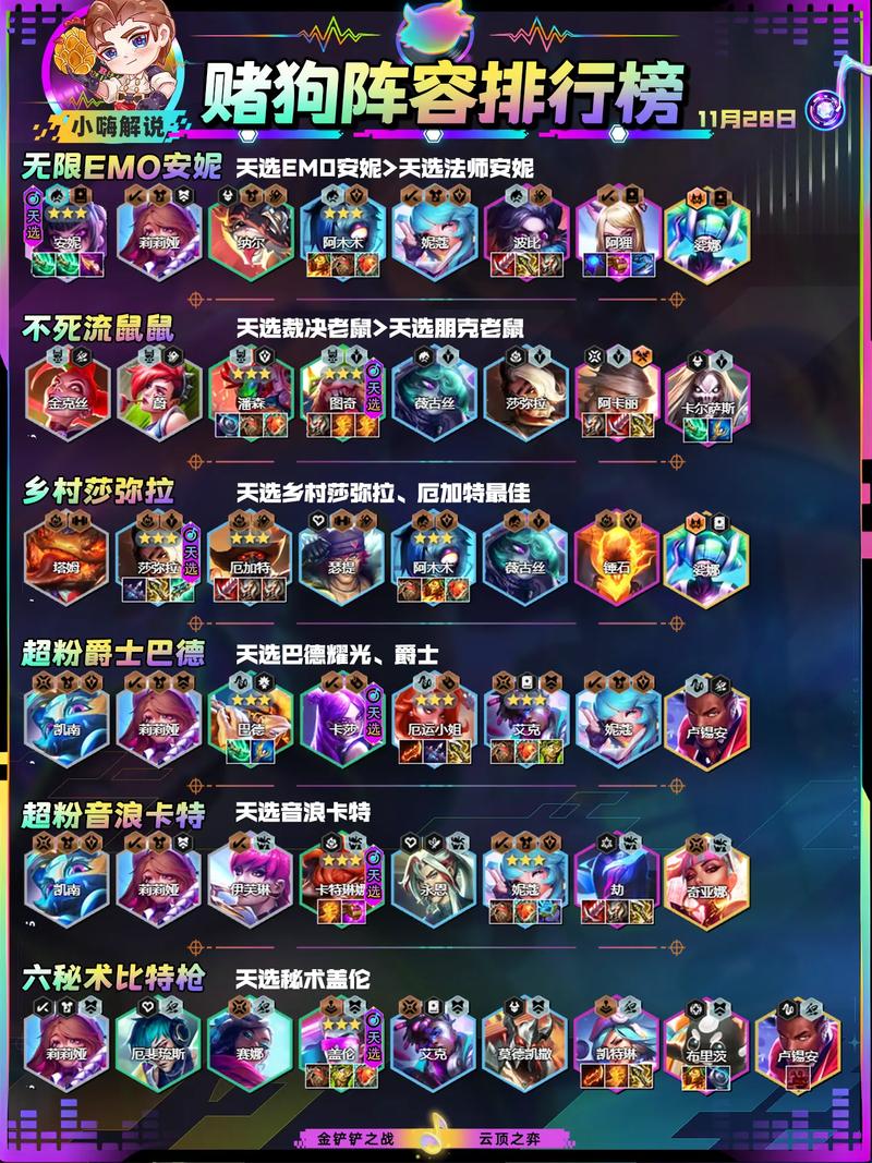 金铲铲龙神版本法师羁绊,金铲铲之战6法师2龙