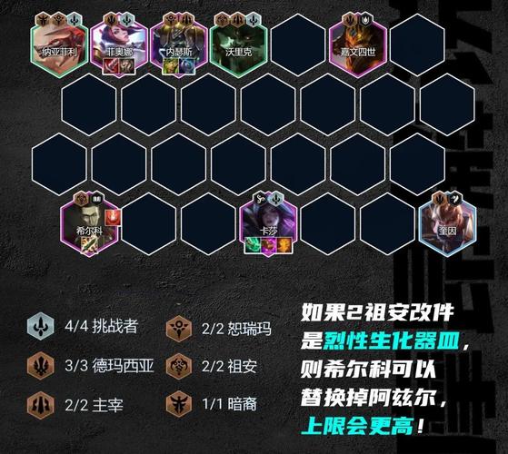 金铲铲新上分阵容推荐?金铲铲什么阵容好上分?