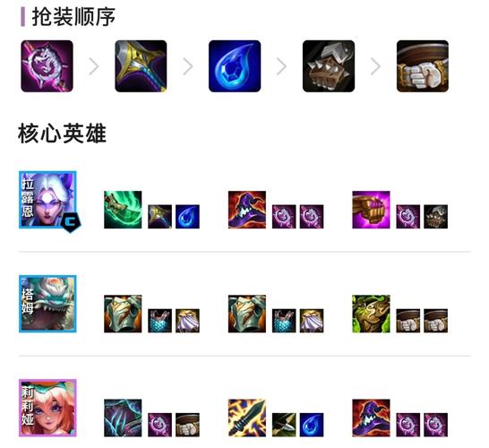 金铲铲之战海克斯讲解，金铲铲之战 海克斯？