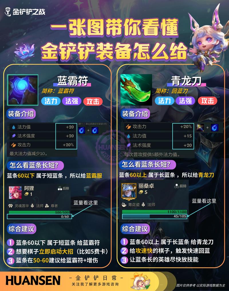 金铲铲海克斯斗魂，金铲铲4海克斯阵容搭配？