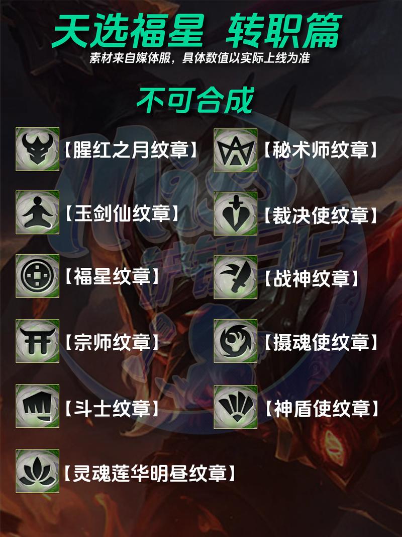 丧尸羁绊用金铲和什么合？丧尸羁绊金铲子？
