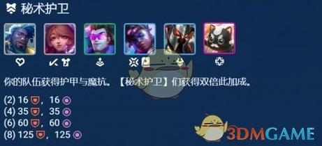 金铲铲乡村乐羁绊讲解，金铲铲羁绊大全？