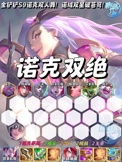 金铲铲天赋羁绊讲解,金铲铲各个羁绊?