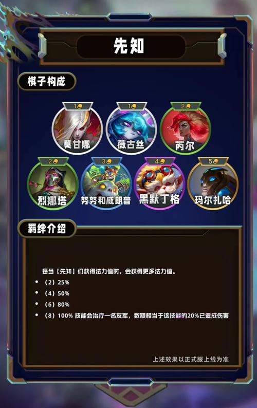 金铲铲哪个羁绊好玩，金铲铲羁绊搭配？