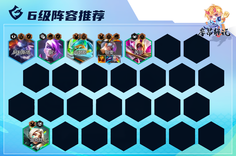 金铲铲四彩色羁绊，金铲铲彩色羁绊怎么合成？