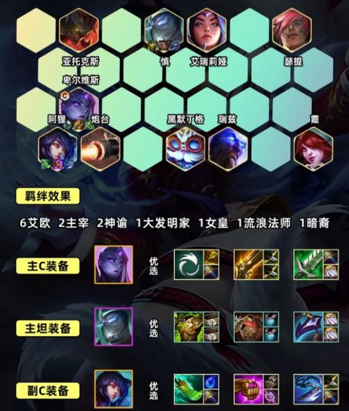 金铲铲装备s9全部羁绊，金铲铲s1羁绊图？