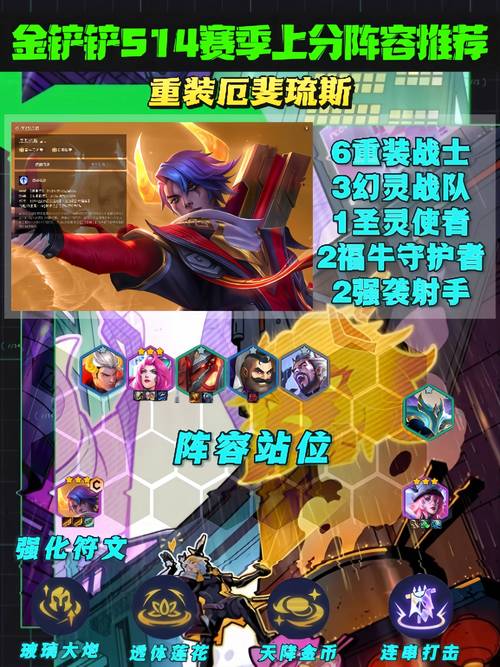 金铲铲可酷伯羁绊代码，金铲铲羁绊搭配？