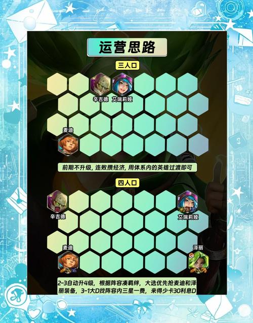 s9最新金铲铲上分阵容，s1金铲铲之战阵容推荐