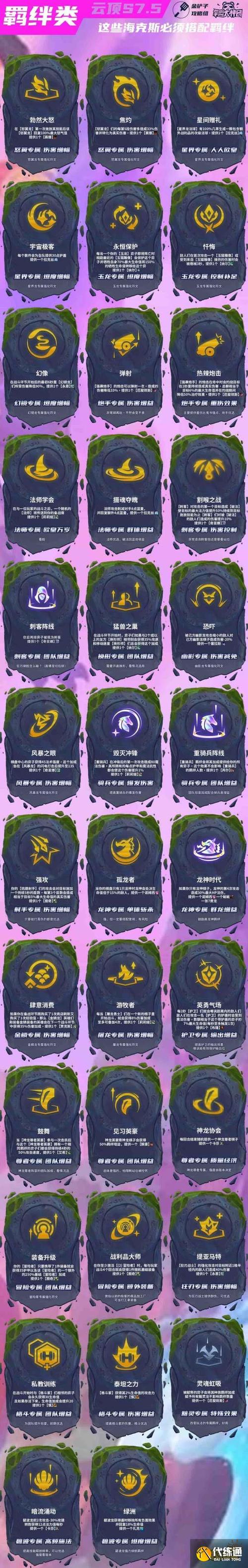 金铲铲4.9海克斯？金铲铲4海克斯阵容搭配？
