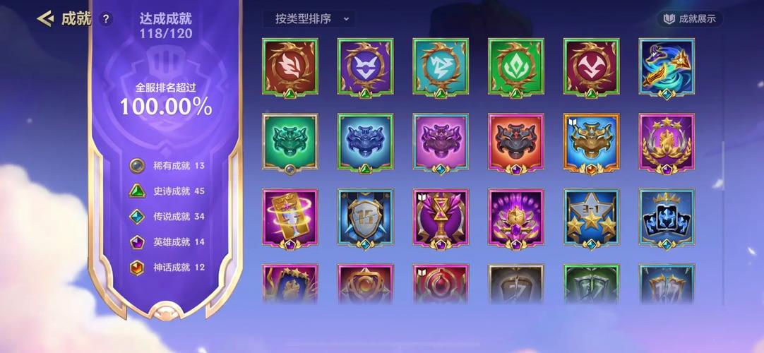 金铲铲之战十个羁绊，金铲铲之战最新羁绊