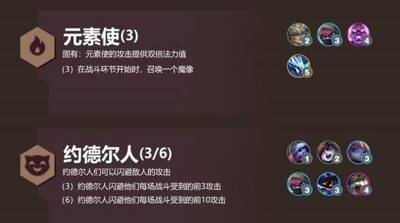 金铲铲s6赏金羁绊，金铲铲之战新赛季羁绊？