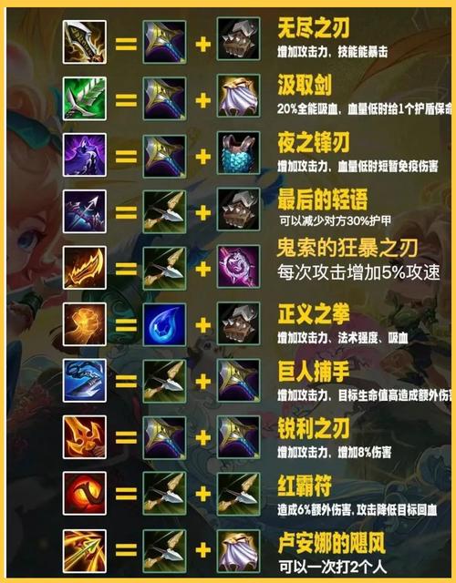 金铲铲海克斯容器有什么用，金铲铲海克斯装备？