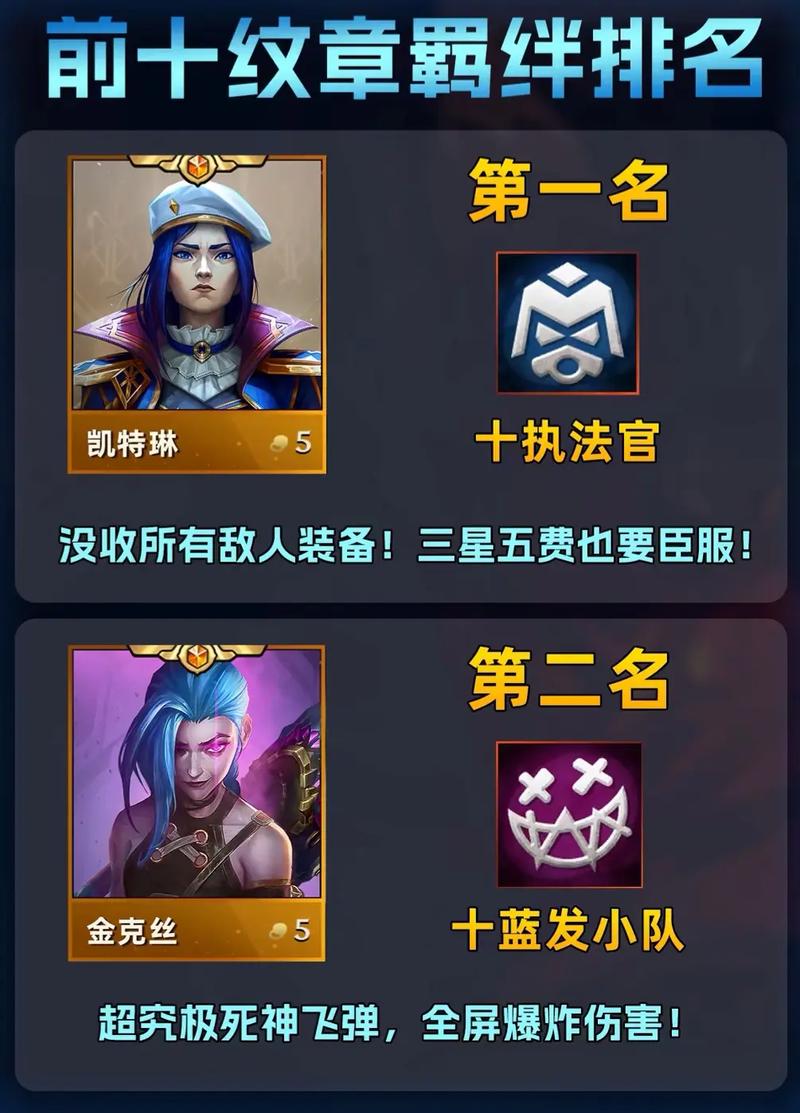 金铲铲之战各类羁绊，金铲铲之战各类羁绊怎么获得