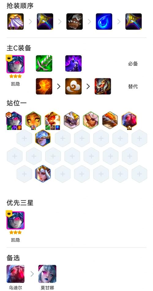 金铲铲隐秘之海英雄羁绊？金铲铲之战英雄羁绊？