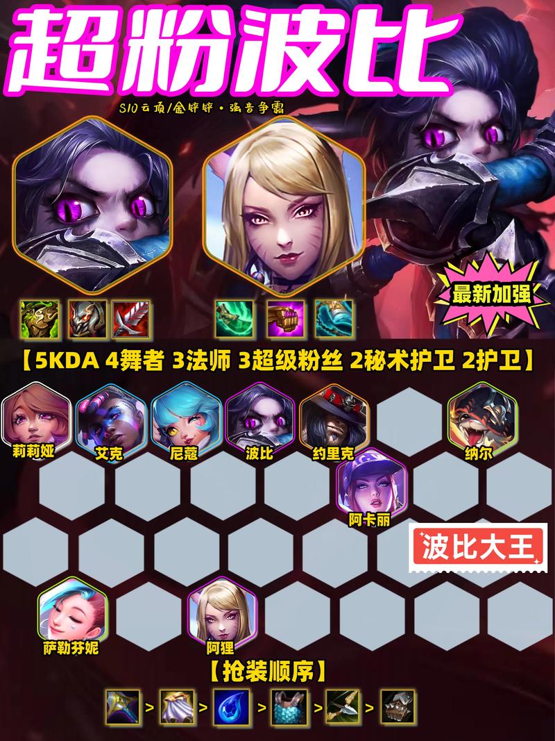 金铲铲妮裁决羁绊，金铲铲羁绊详情？