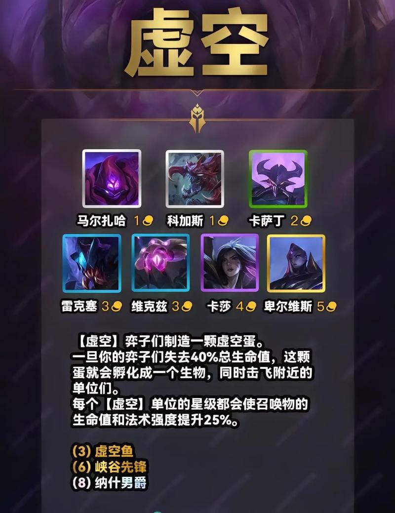 金铲铲新赛季全部羁绊,金铲铲羁绊详情