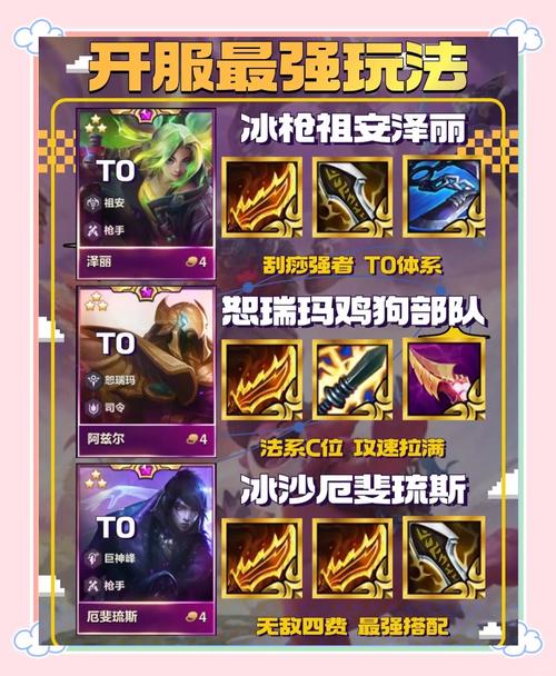 金铲铲新赛季全部羁绊,金铲铲羁绊详情