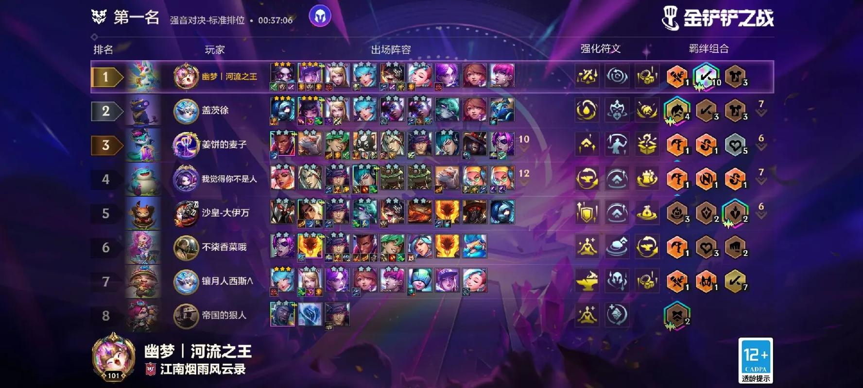 金铲铲开羁绊改了吗,金铲铲羁绊详情?