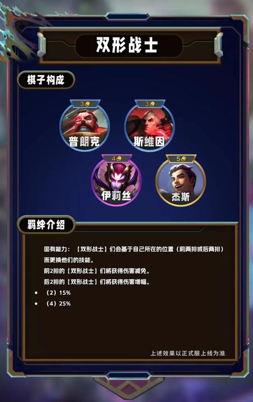 金铲铲开羁绊改了吗,金铲铲羁绊详情?